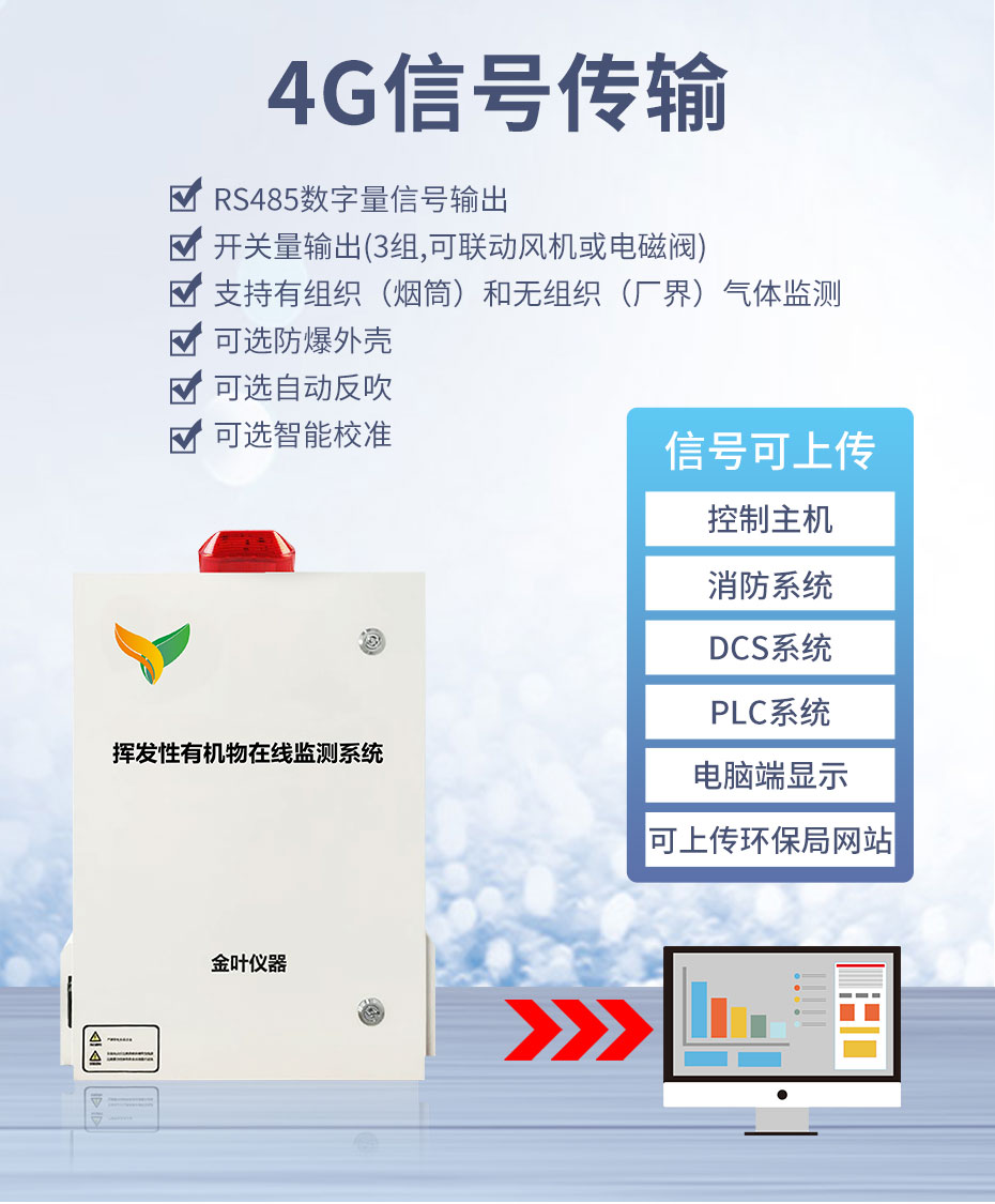 vocs在線監測儀供應信息及vocs在線監測安裝方案