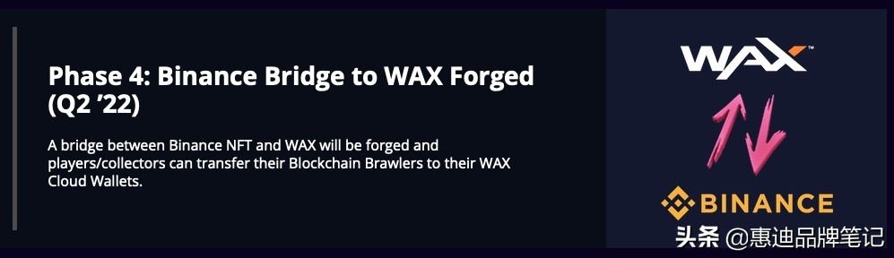 WAX 跨链生态 联合币安 NFT 发布 Blockchain Brawlers
