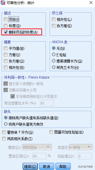 spss信度效度分析步骤图解，用spss做信度分析解读结果