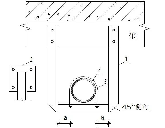 给排水工程全流程施工详解，现场这样干