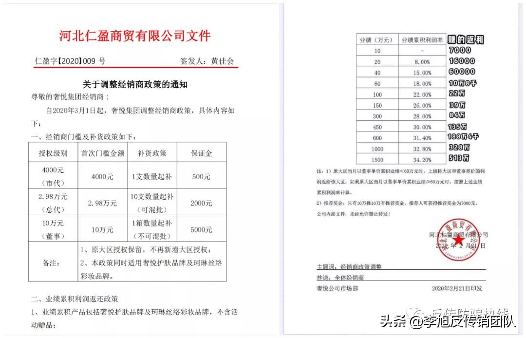 奢悦经销商夸大代理收益，引人入坑后退货难