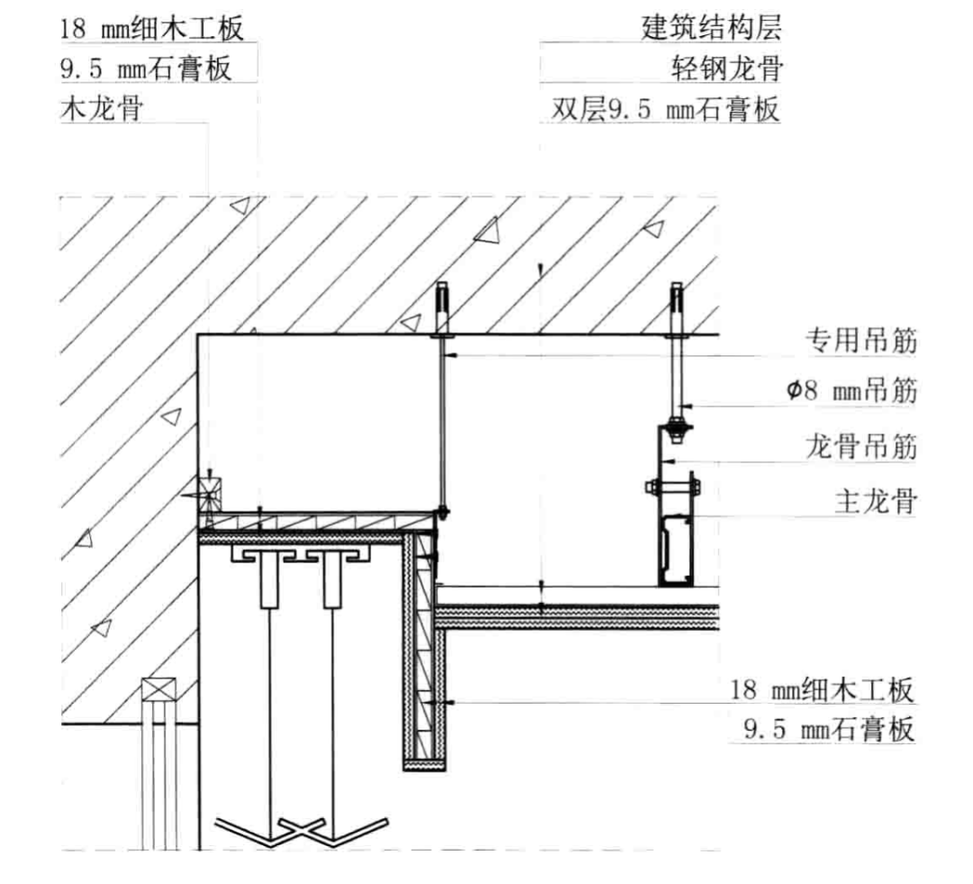 精装修工程节点细部构造，全套工程技术解决方案