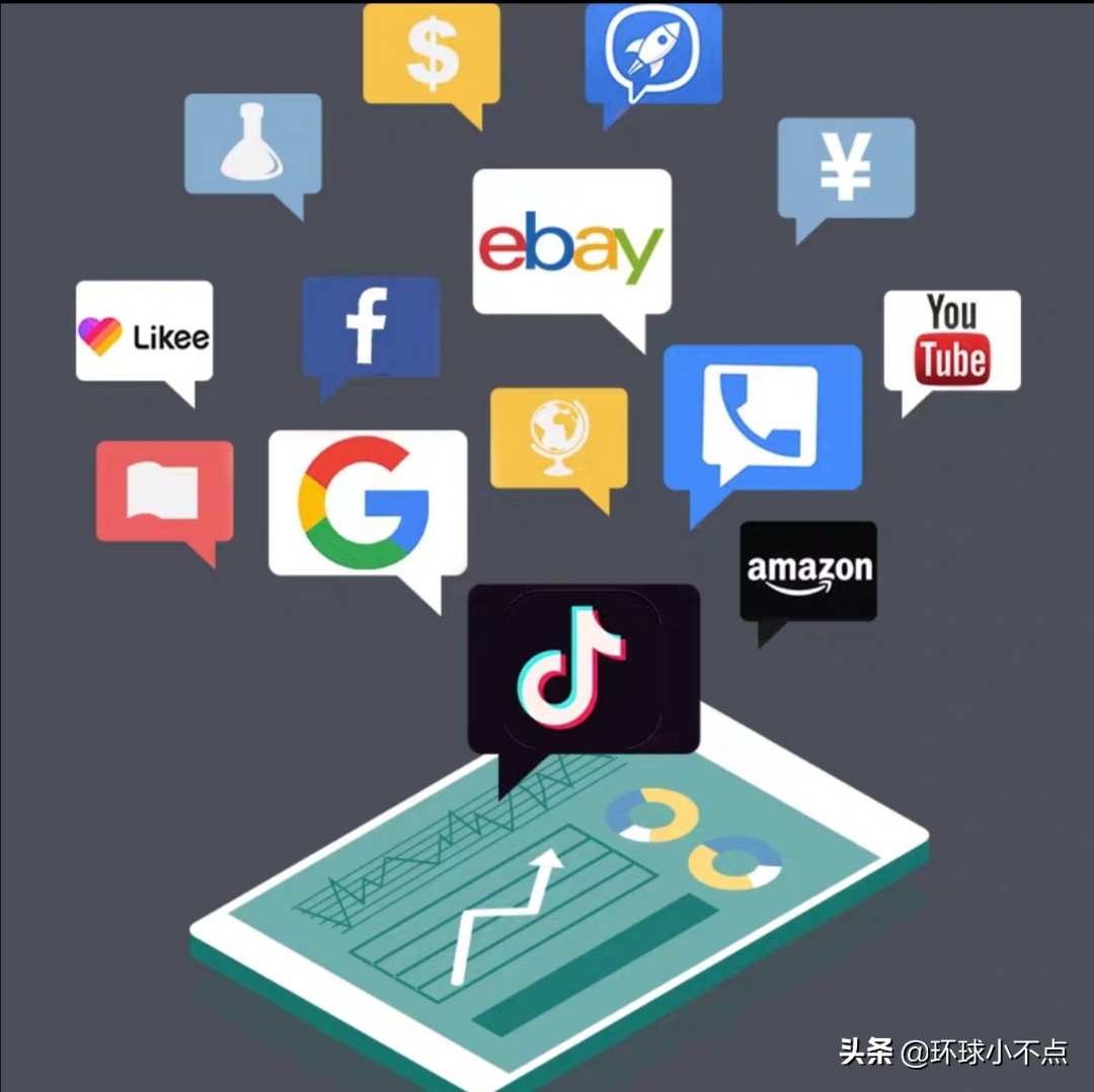 丰田小霸王Wish跨境电商外贸发展策略与实践