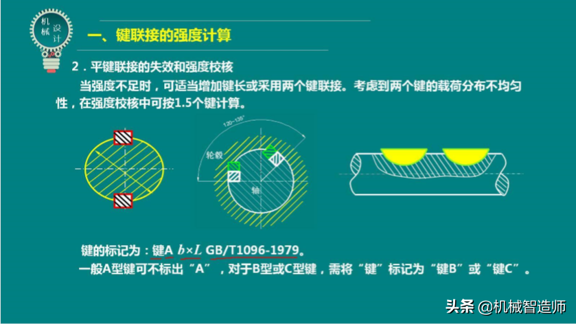 键联接和销联接不可马虎，49页PPT讲解键联接和销联接所有内容