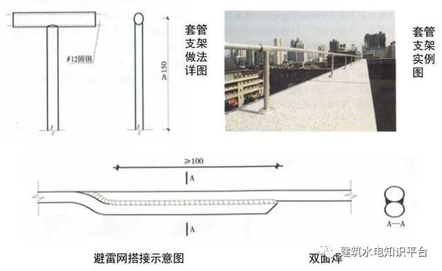 建筑机电安装细部做法（二）-------值得学习和借鉴