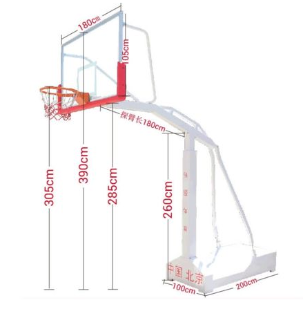 正规篮板有多高（篮筐和篮板的标准化）