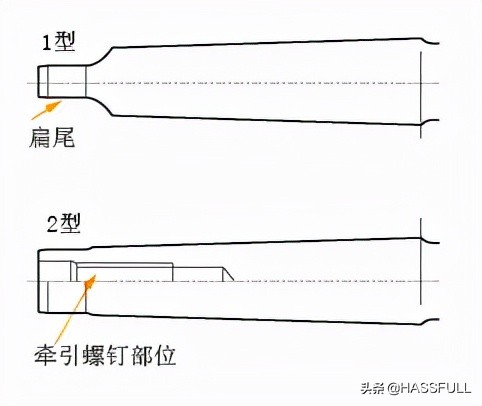 加工中心立铣刀具装夹机构你都了解吗？