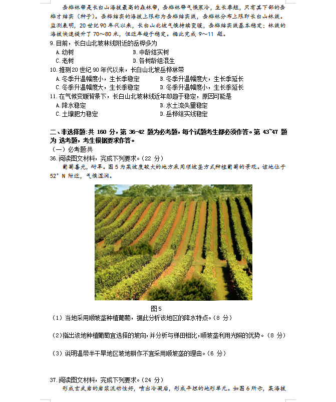 高考地理全国+地方真题高清7套（答案解析）转给孩子