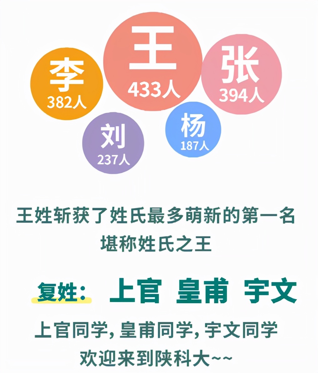 最有缘学霸团！17人