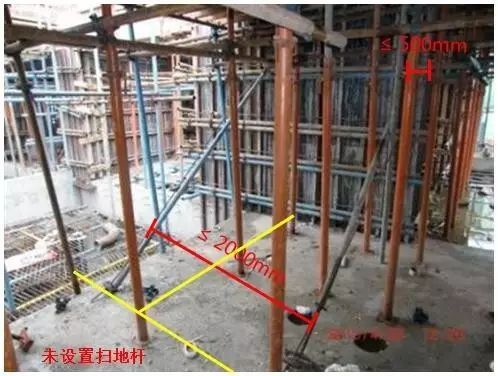 多图全面解析模板工程质量管控及关键节点