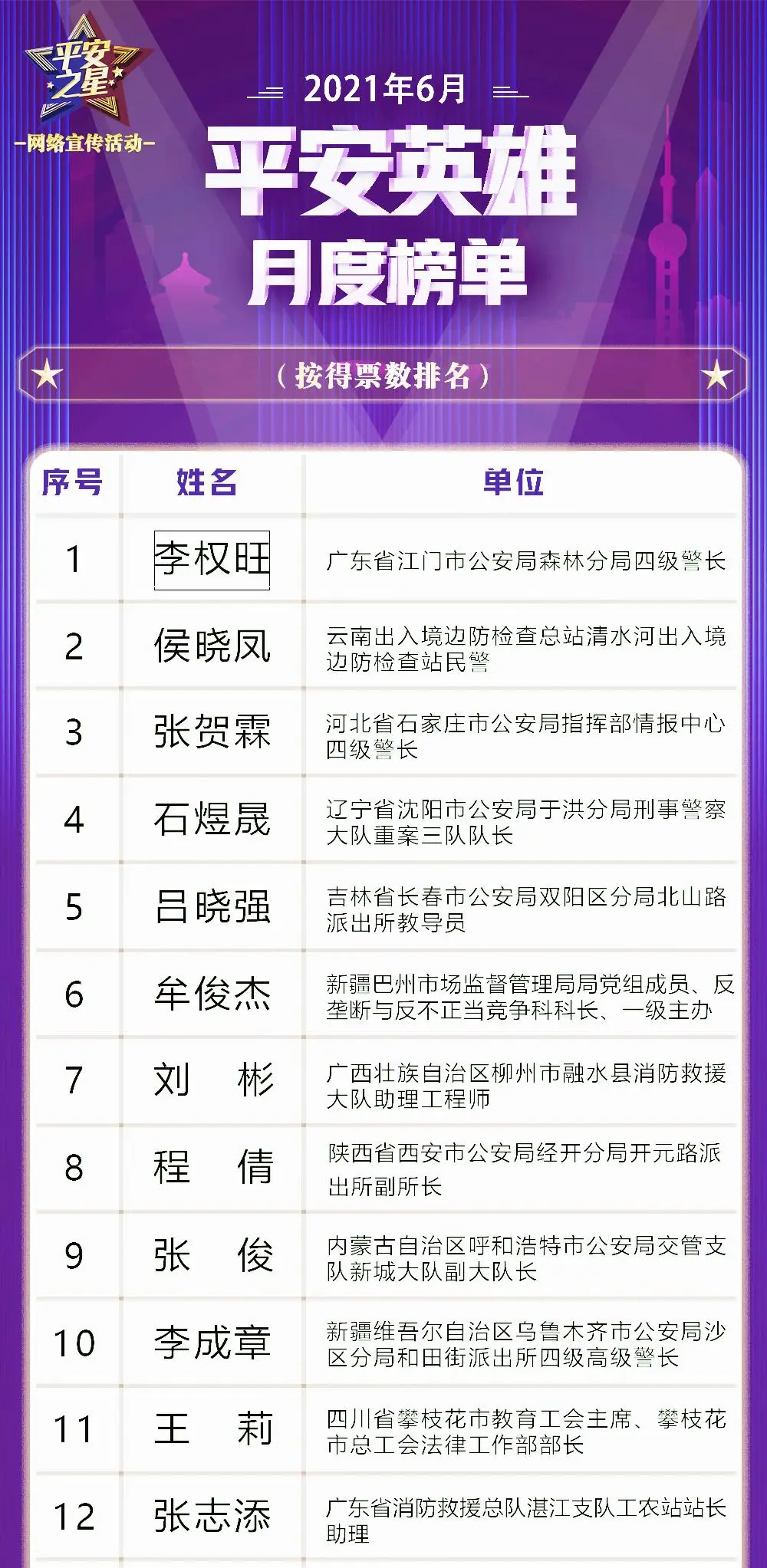 缝合23针！他的伤口里都是碎玻璃渣
