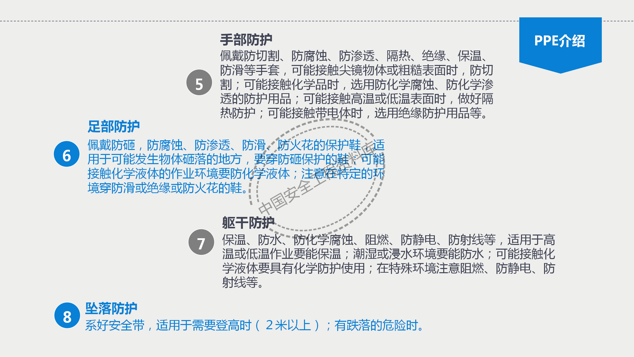 个体劳动防护用品讲座PPT（81页）
