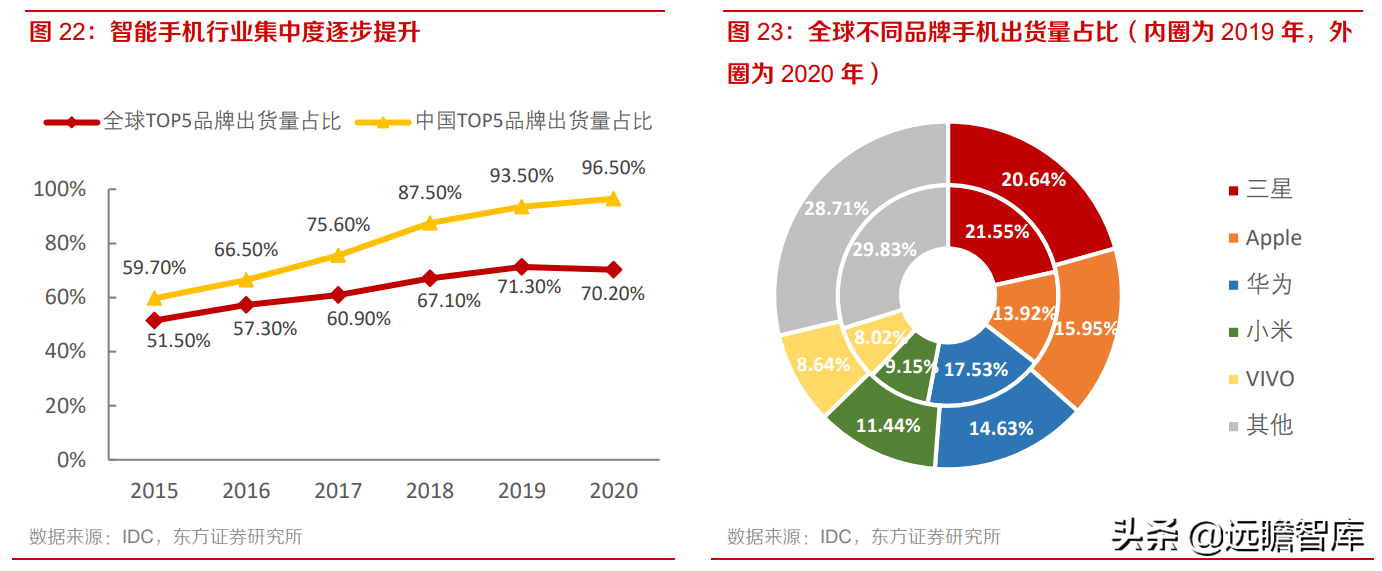 中科创达：布局智能软件、网联汽车和智能物联网，三大业务齐发展