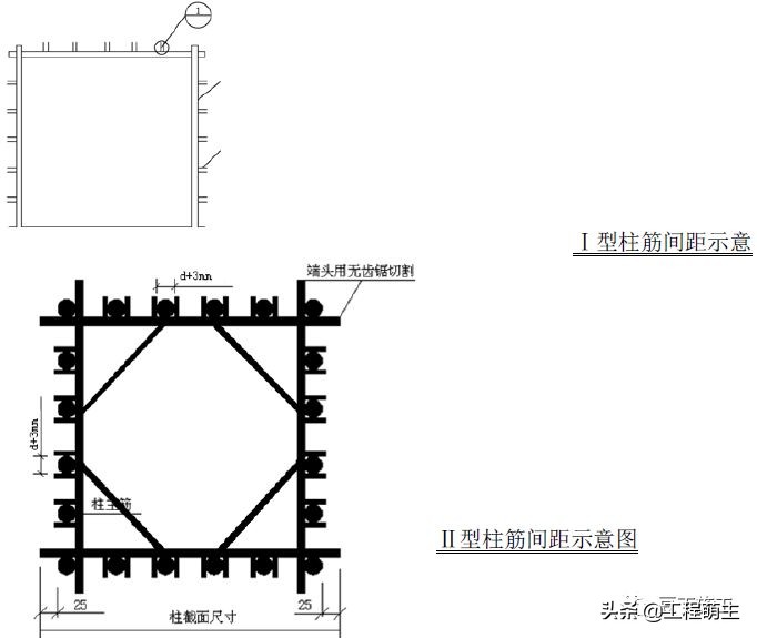 钢筋工程质量管理标准图集，从进场验收到成品保护