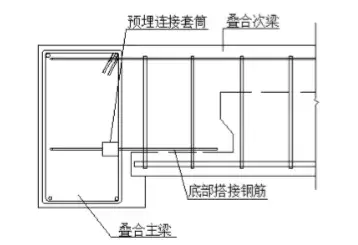 装配式建筑中——预 制 叠 合 梁 安 装 与 连 接