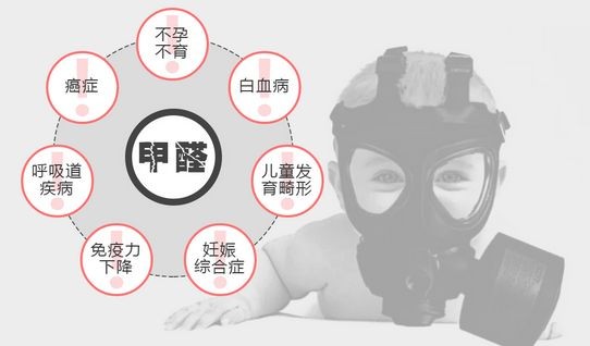 绿色环保施工方案便宜120