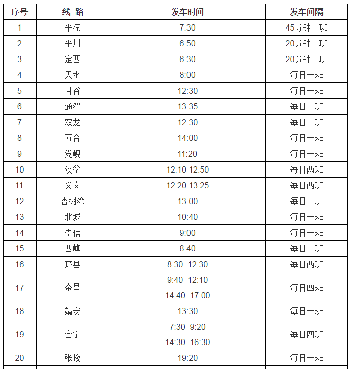 最新！甘肃这些客运班线都恢复了（附兰州客运中心运营时刻表）