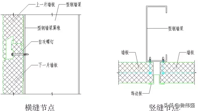 钢结构施工各个构件和做法详细图解，好的学习资料