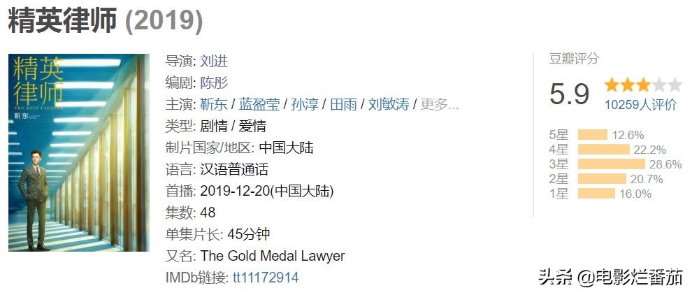 降服了五个女人，靳东爬上人生巅峰，可是这部剧是彻底糊掉了
