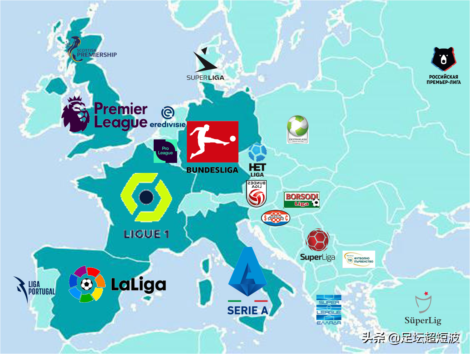 欧联杯和欧冠哪个水平高（欧联小组第一阶段战罢，相比欧冠，五大联赛球队优势放大）-趣拿体育