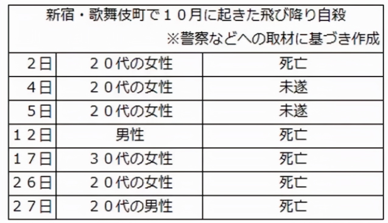 你跟日本牛郎谈情感，牛郎骗你拍A片