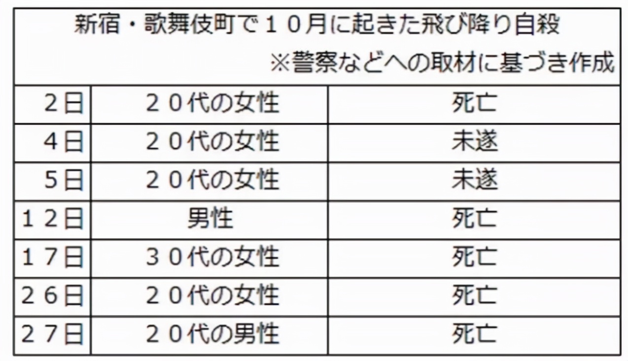 你跟日本牛郎谈情感，牛郎骗你拍A片