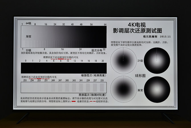 小米电视5 Pro 55英寸评测：画质优异/质感出众 2019全年销冠稳了