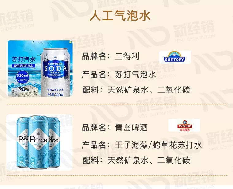 苏打水风口，品牌商如何抢占上风？