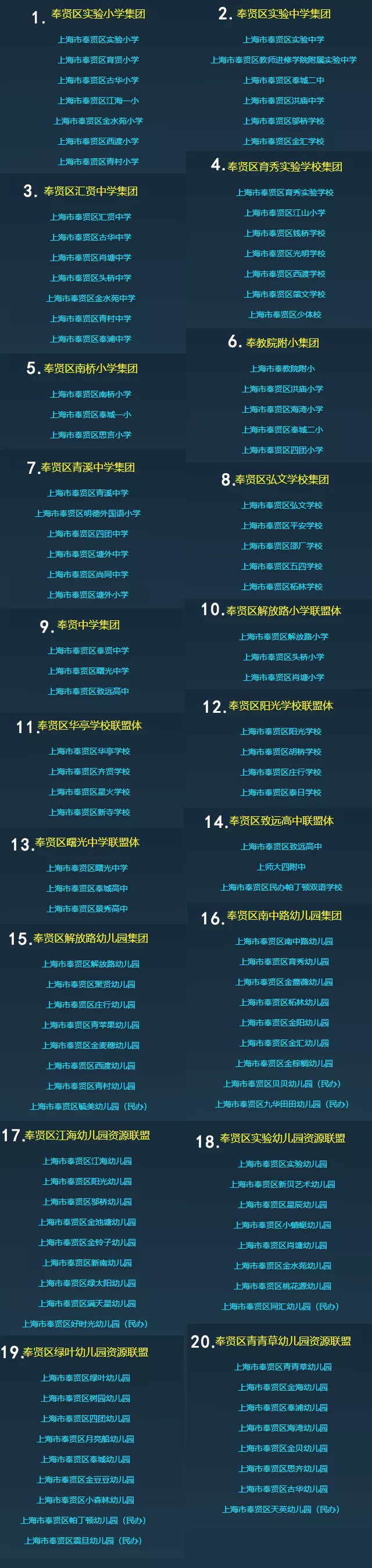 最新！魔都1400+所学校优质资源共享