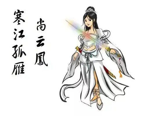 白眉大侠武功排名（白眉大侠里面所有的武林高手排行榜）