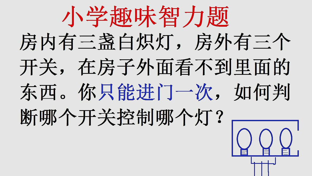 考智商的題目及答案圖(這5道小學數學智力題意外走紅,難倒不少家長,你