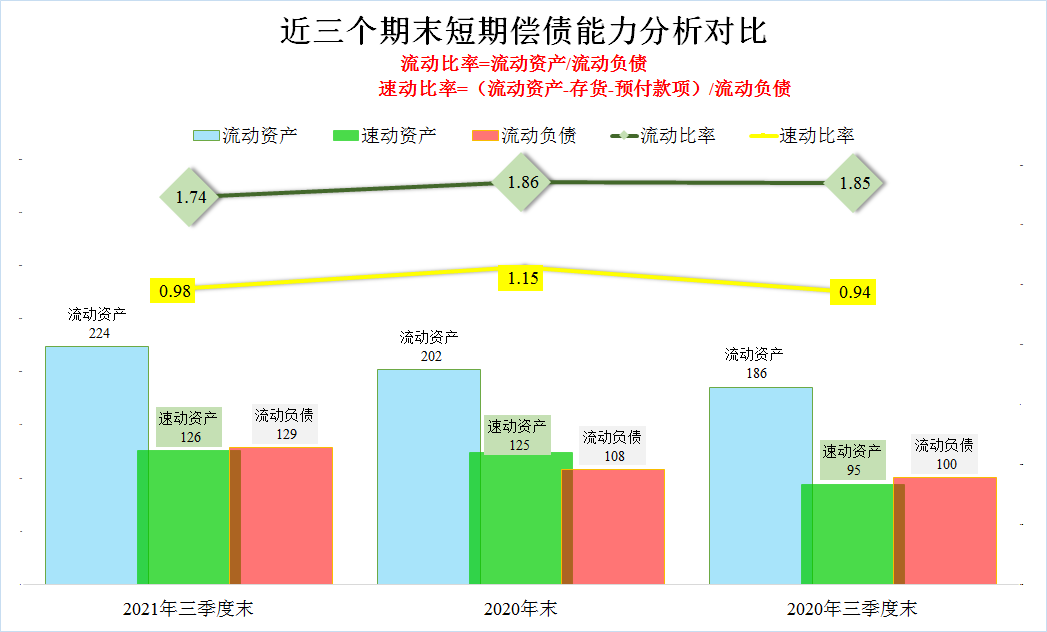 海澜之家自己的衣柜又快满了，2021年前三季度财报简析