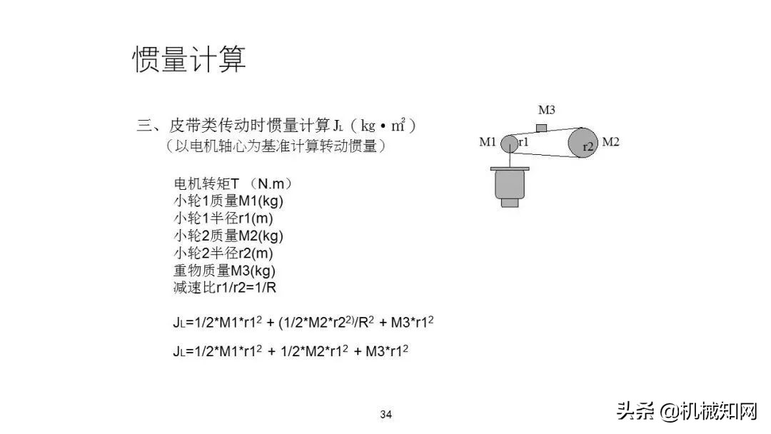 近百页PPT，自动化非标设计各标准件选型知识