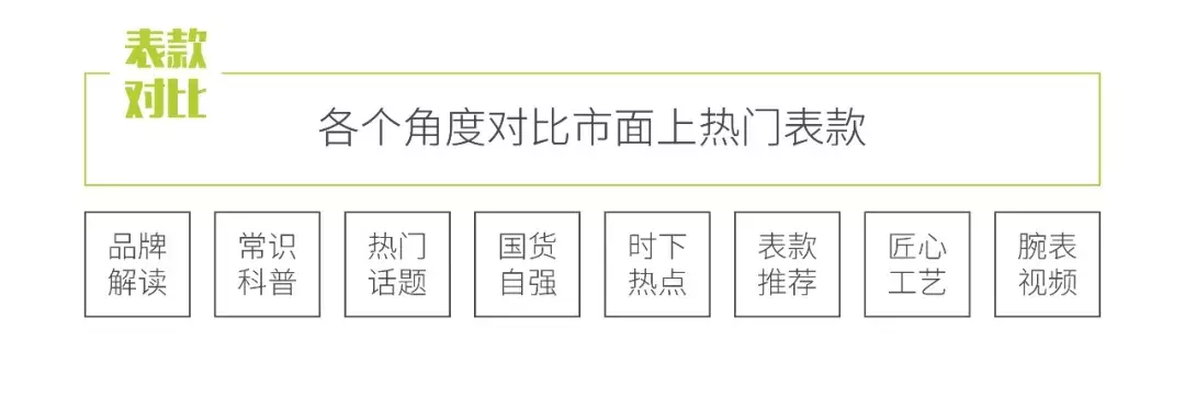 200多万的“百达翡丽”与500万的“理查德米勒”,到底差在哪?