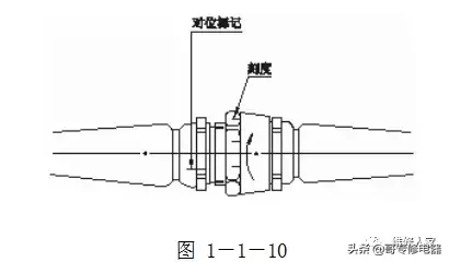 制冷设备安装维修钳工（管工）操作培训