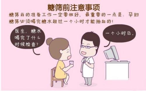 孕期最受罪的一次检查：糖筛（什么是糖筛，怎么做？多少钱？）