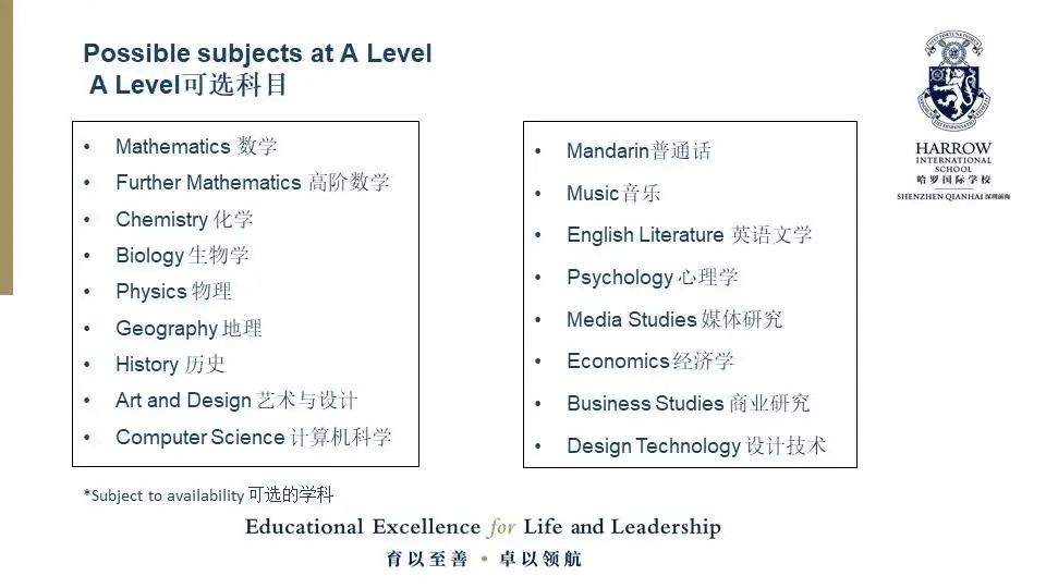 深圳第二，全国第21！初出茅庐即大放异彩！哈罗深圳学校了不起