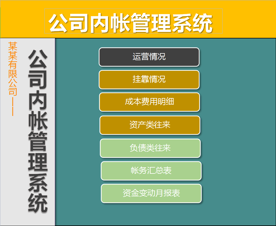 万千财务人都在用：这4个自动生成软件必不可少，操作简单很好用