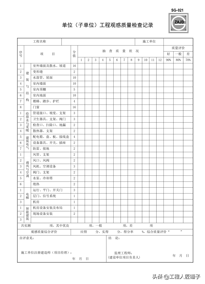 建筑施工单位房建施工全套资料用表模板，规范齐全，全国通用