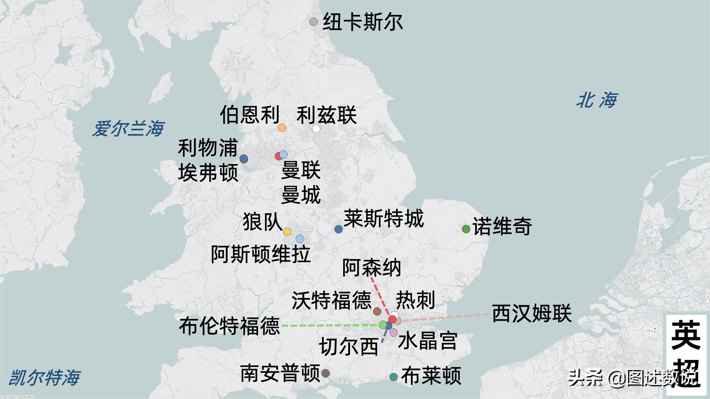 英超20支球队城市地图(2021-22赛季英超地理分析-1 西北(曼联、曼城、利物浦、埃弗顿等))