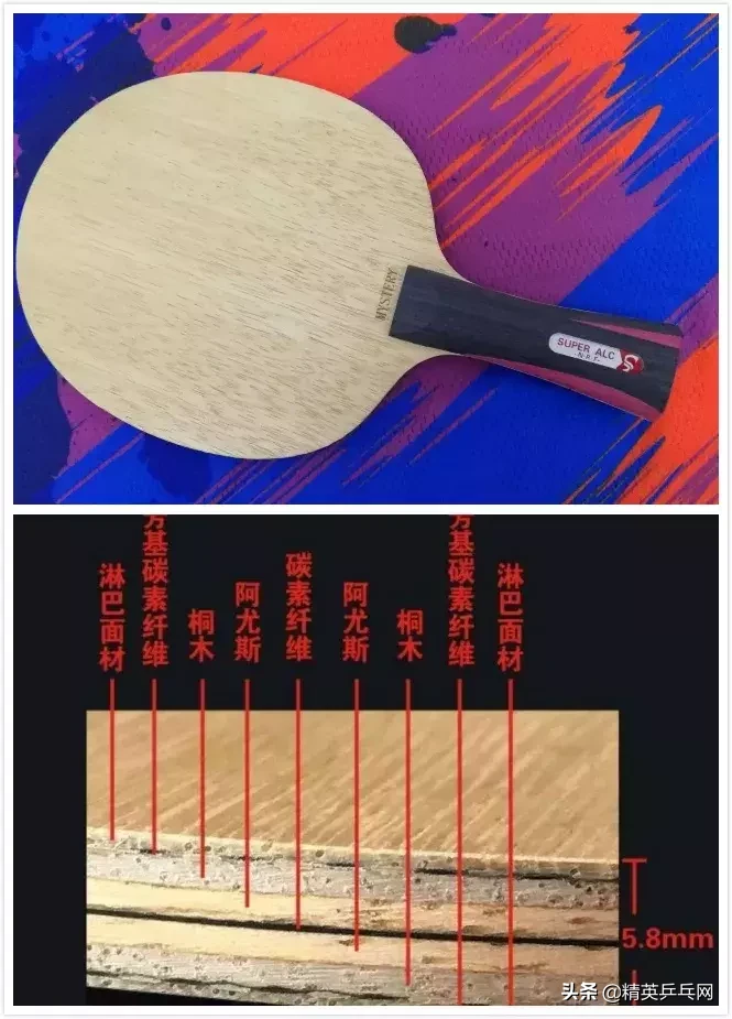这个品牌的纤维底板性能出众,其10大经典底板你用过几个?