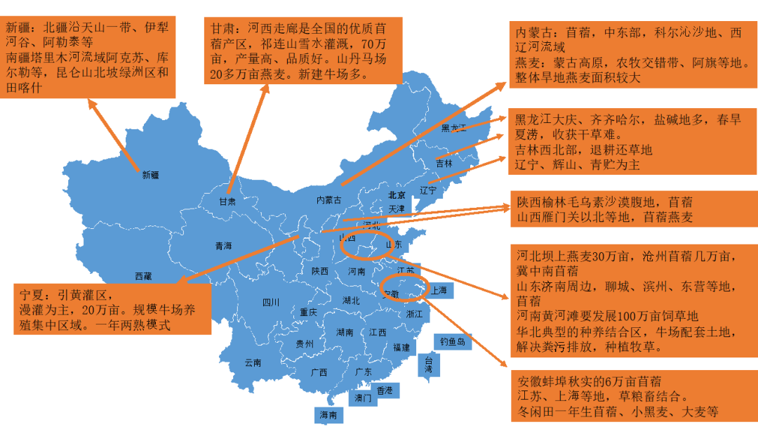 李鴻強(qiáng)：2021我國苜蓿草&燕麥草生產(chǎn)面臨的挑戰(zhàn)和機(jī)遇