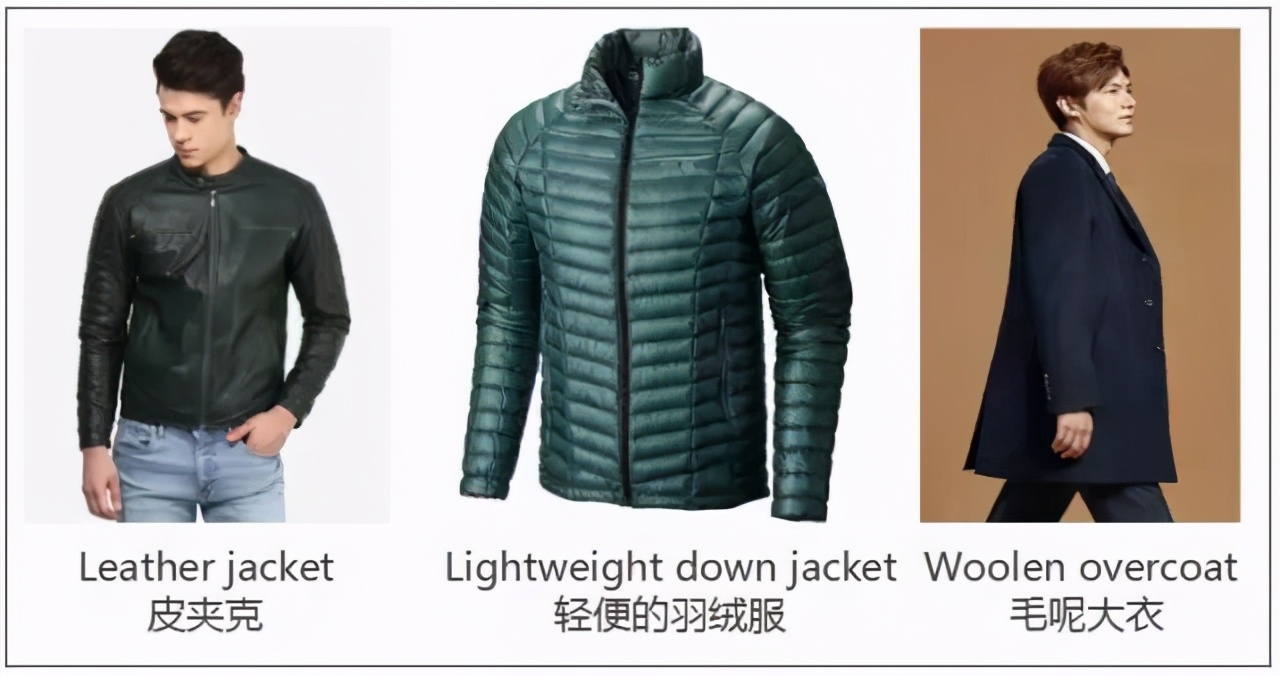最全冬季衣物英文表达，赶紧收藏学习吧