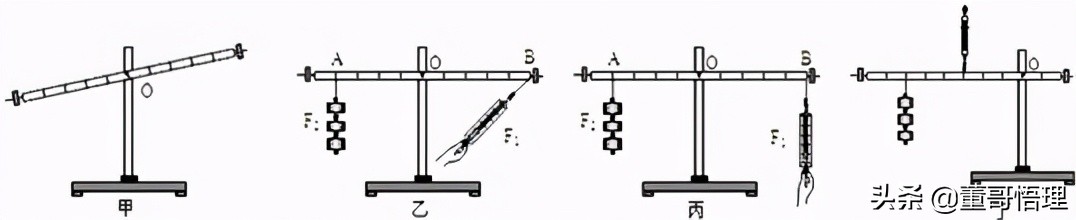 关注董哥悟理！分享初中物理实验大全，祝您圆梦中考