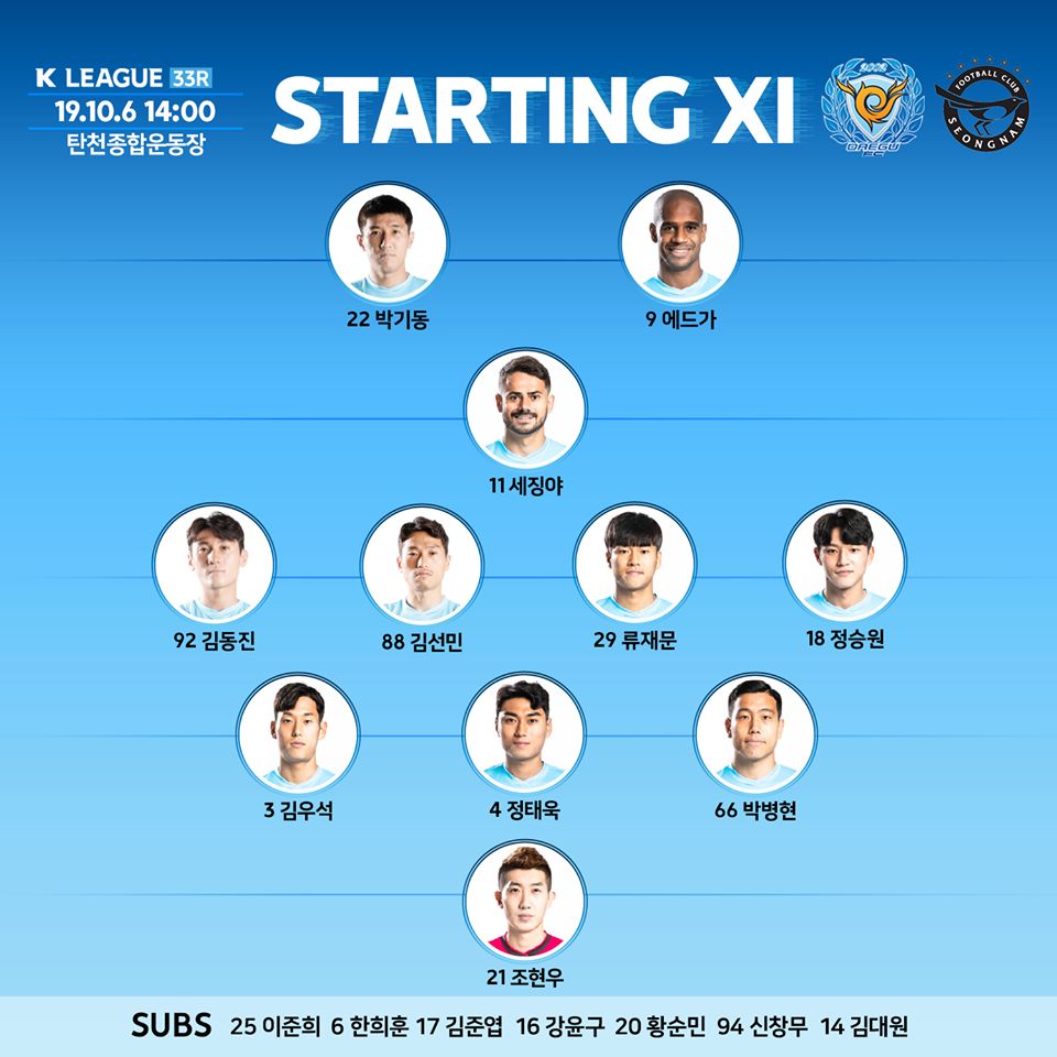 2019韩国K1联赛综述（常规赛大结局）