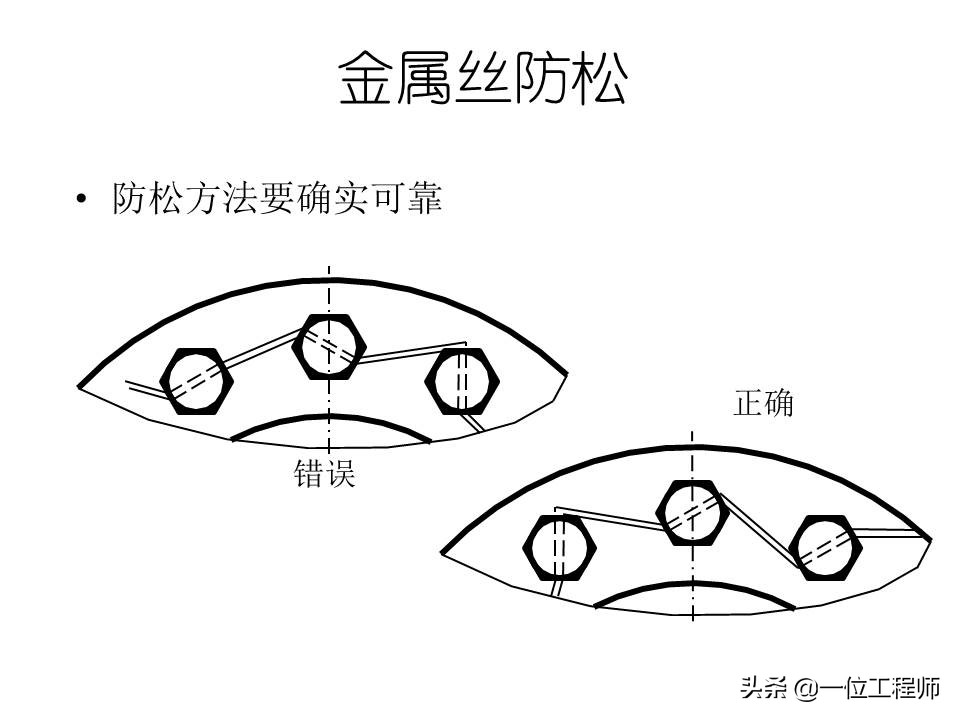 机械制图螺纹连接件的画法，63页内容详细介绍螺栓、螺钉的画法