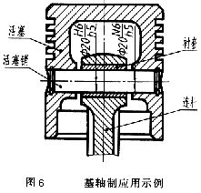 机械设计公差与配合及其标注方法