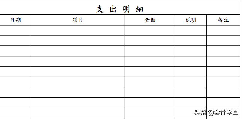 太全了，这套财务表格，销售，行政，财务都能用得上的