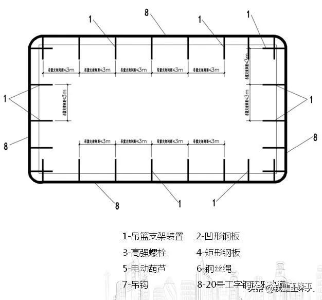 这8种装饰装修工程施工技术你必须要知道