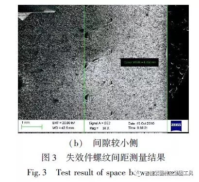 接头螺纹咬死失效原因分析...